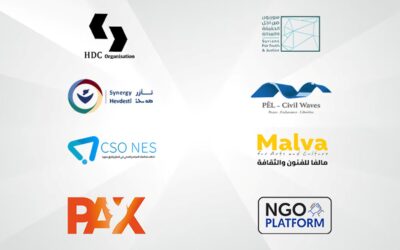 Joint correspondence to UN Special Procedures on the water crisis in northeast Syria