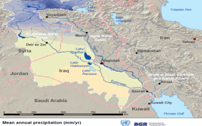 WATER FLOW AND ENERGY PRODUCTION