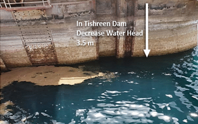 Water crises and its repercussions