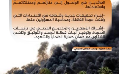 Statement of Condemnation and Call for an Investigation into Attacks on Kurdish Families Returning to Girê Spî / Tell Abyad